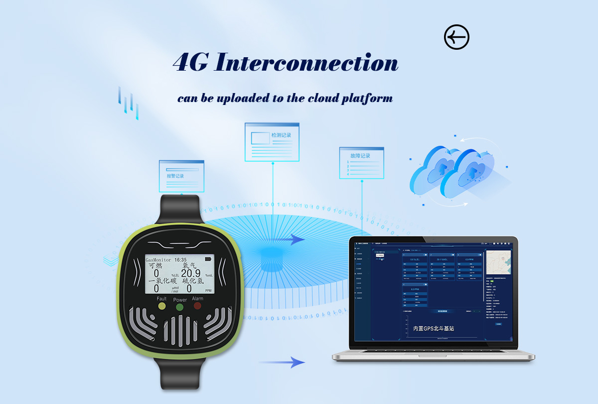 wristwatch style 4 in 1 gas detector & alarm with customizable sensors, ip65, lora/4g connectivity – gss gp302